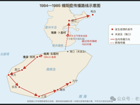 这种恐慌是怎么起来的？为何是海南和雷州半岛？[上]