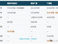 海南蔗糖产业大溃败，还有必要救吗？